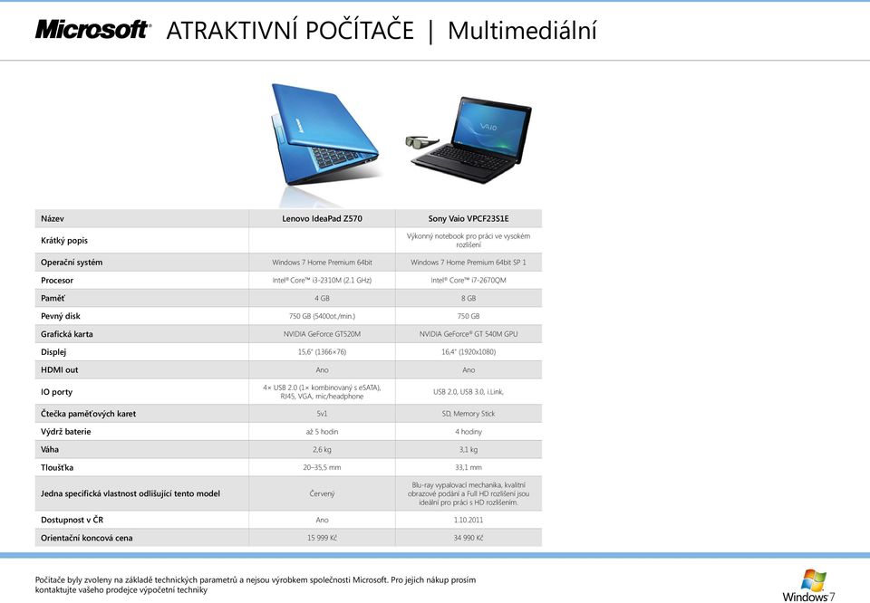 ) 750 GB Grafická karta NVIDIA GeForce GT520M NVIDIA GeForce GT 540M GPU Displej 15,6" (1366 76) 16,4" (1920x1080) HDMI out Ano Ano 4 USB 2.0 (1 kombinovaný s esata), RJ45, VGA, mic/headphone USB 2.