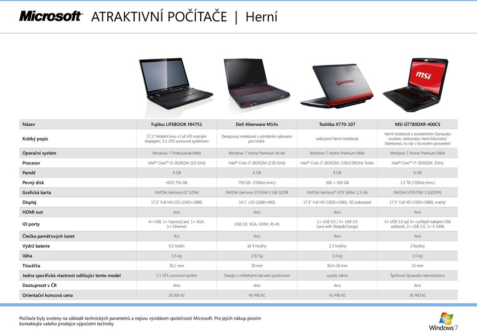 exkluzivní herní notebook Herní notebook s excelentním Dynaudio zvukem, dokonalou herní klávesnicí Steelseries, to vše v kovovém provedení Operační systém Windows 7 Professional 64bit Windows 7 Home