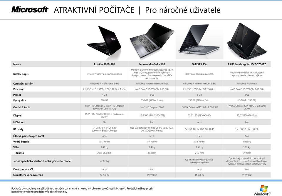 Operační systém Windows 7 Professional 64bit Windows 7 Home Premium 64bit Windows 7 Home Premium 64bit Windows 7 Ultimate Procesor Intel Core i5-2520m, 2.50/3.20 GHz Turbo Intel Core i7-2630qm 2.