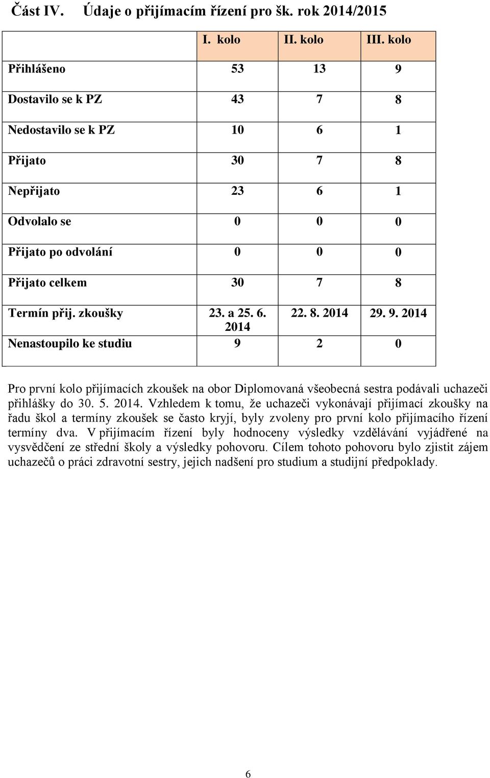 a 25. 6. 22. 8. 2014 29. 9. 2014 2014 Nenastoupilo ke studiu 9 2 0 Pro první kolo přijímacích zkoušek na obor Diplomovaná všeobecná sestra podávali uchazeči přihlášky do 30. 5. 2014. Vzhledem k tomu, že uchazeči vykonávají přijímací zkoušky na řadu škol a termíny zkoušek se často kryjí, byly zvoleny pro první kolo přijímacího řízení termíny dva.