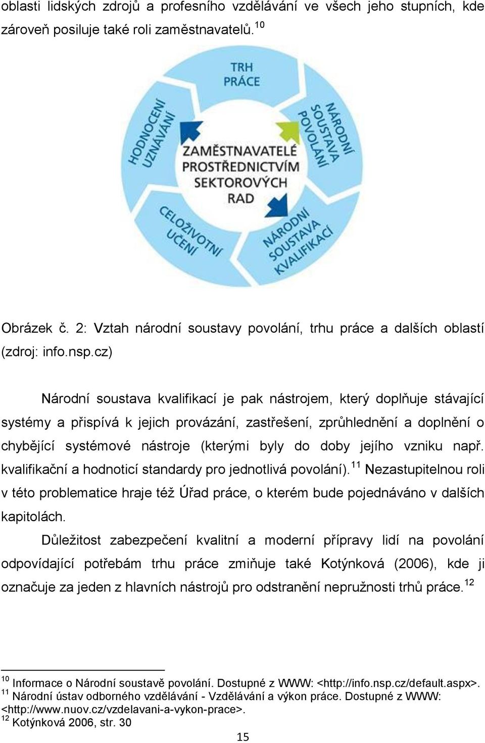 cz) Národní soustava kvalifikací je pak nástrojem, který doplňuje stávající systémy a přispívá k jejich provázání, zastřešení, zprůhlednění a doplnění o chybějící systémové nástroje (kterými byly do