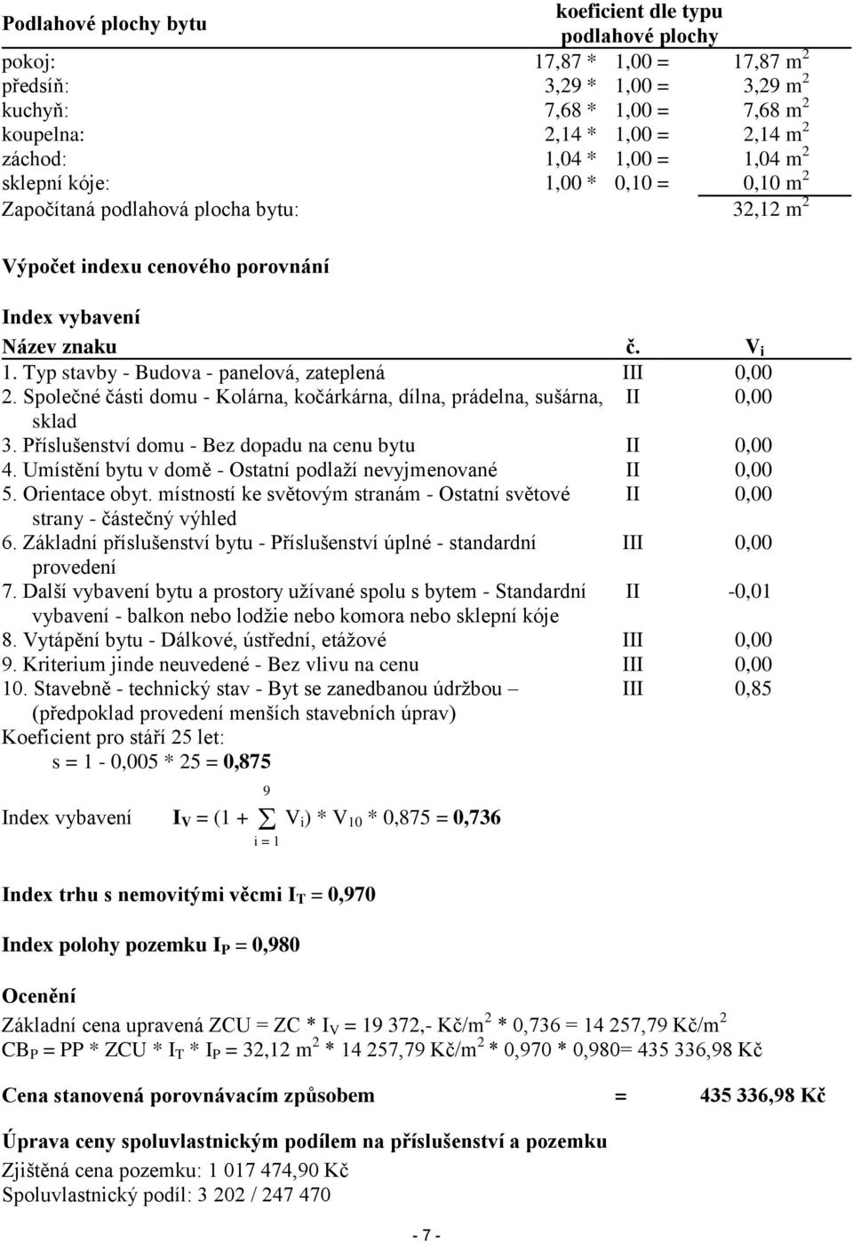 Typ stavby - Budova - panelová, zateplená III 0,00 2. Společné části domu - Kolárna, kočárkárna, dílna, prádelna, sušárna, II 0,00 sklad 3. Příslušenství domu - Bez dopadu na cenu bytu II 0,00 4.