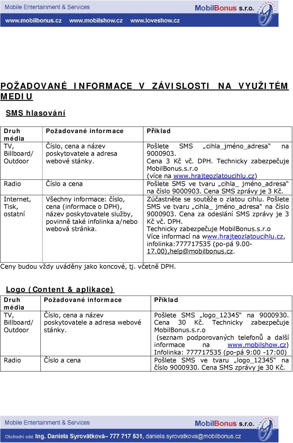 cz) Radio Číslo a cena Pošlete SMS ve tvaru cihla_ jméno_adresa na číslo 9000903. Cena SMS zprávy je 3 Kč.