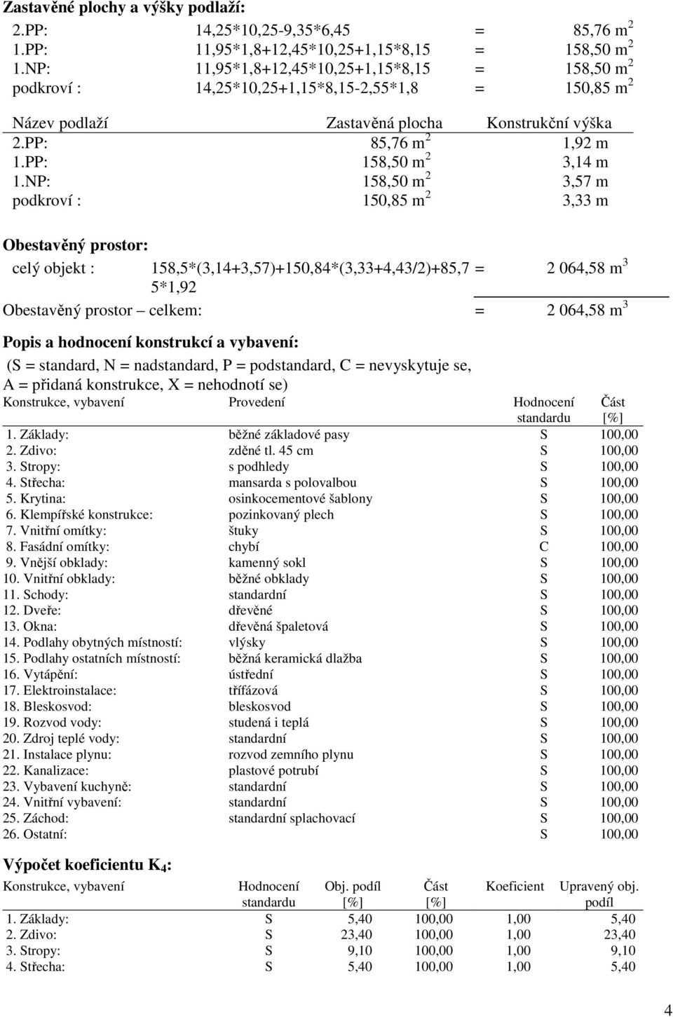 PP: 158,50 m 2 3,14 m 1.