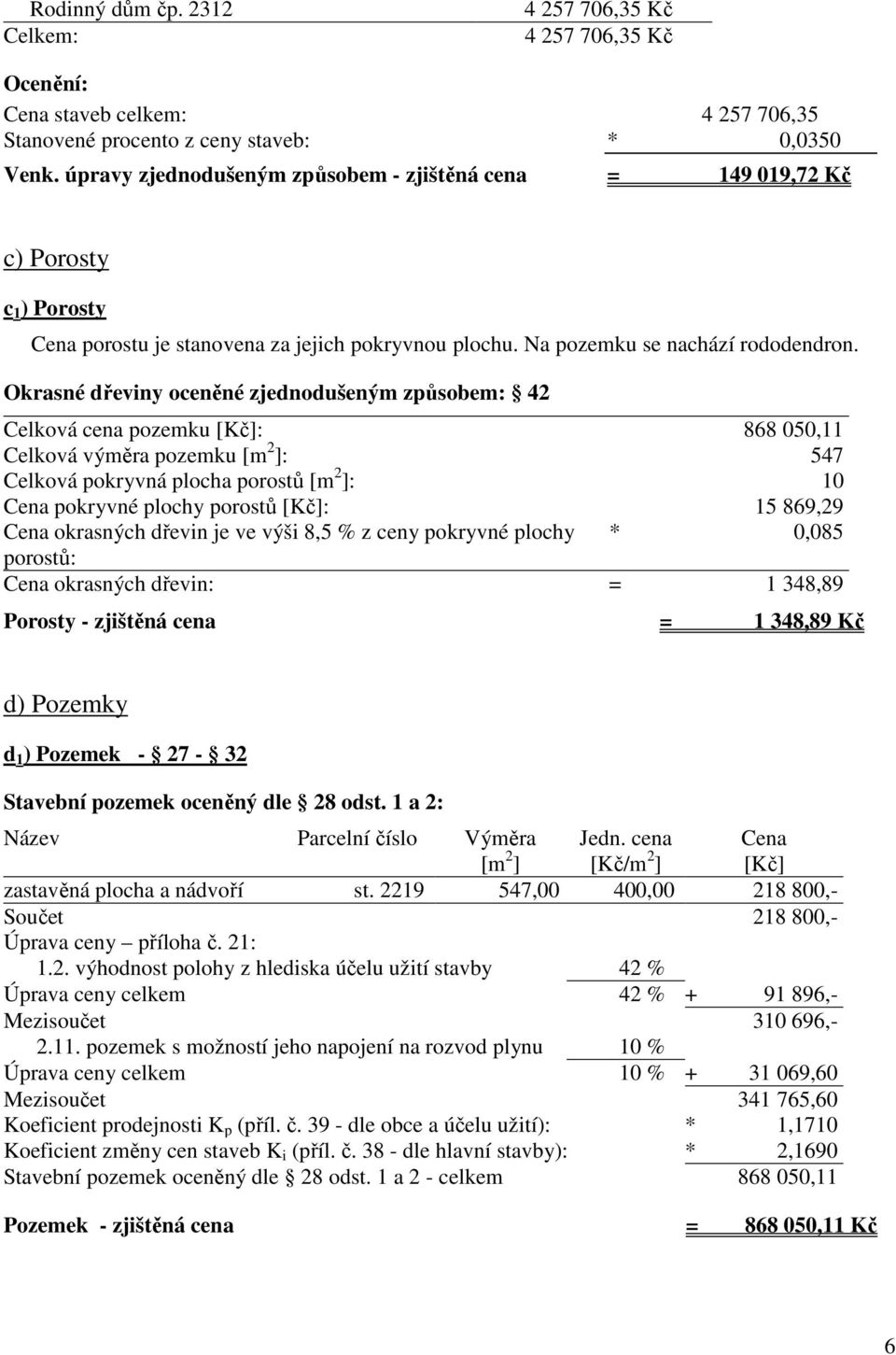 Okrasné dřeviny oceněné zjednodušeným způsobem: 42 Celková cena pozemku [Kč]: 868 050,11 Celková výměra pozemku [m 2 ]: 547 Celková pokryvná plocha porostů [m 2 ]: 10 Cena pokryvné plochy porostů