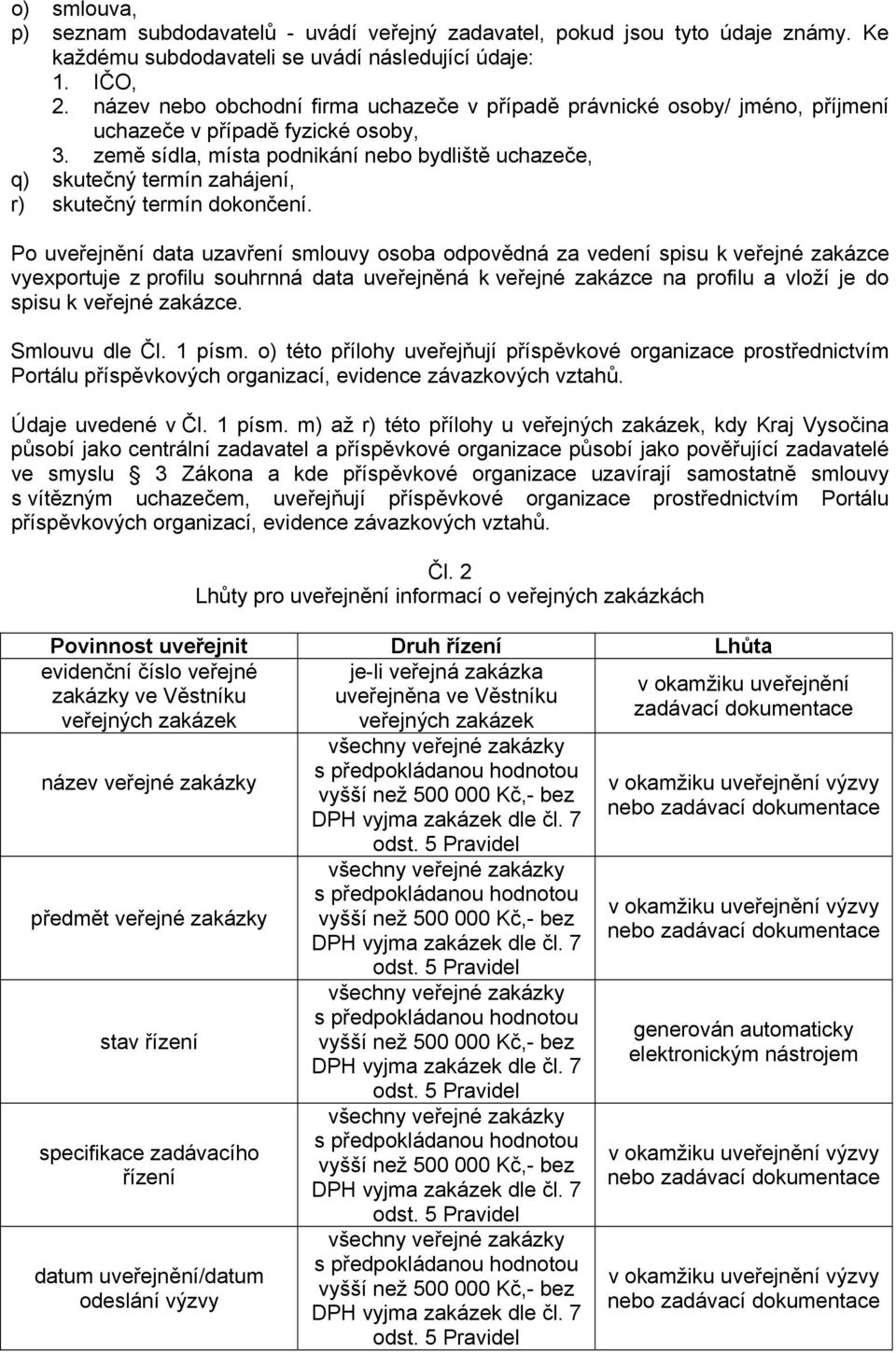 země sídla, místa podnikání nebo bydliště uchazeče, q) skutečný termín zahájení, r) skutečný termín dokončení.