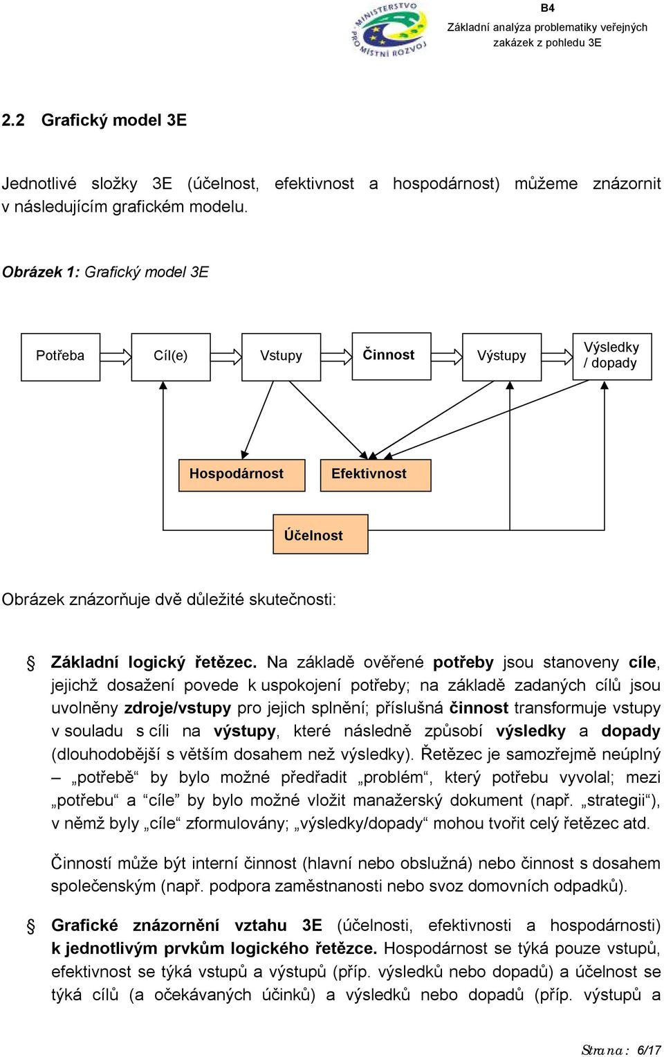 Na základě ověřené potřeby jsou stanoveny cíle, jejichž dosažení povede k uspokojení potřeby; na základě zadaných cílů jsou uvolněny zdroje/vstupy pro jejich splnění; příslušná činnost transformuje