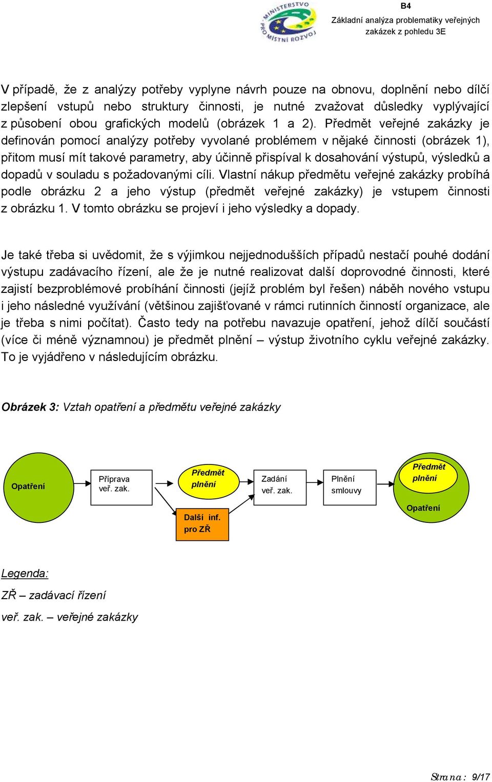 Předmět veřejné zakázky je definován pomocí analýzy potřeby vyvolané problémem v nějaké činnosti (obrázek 1), přitom musí mít takové parametry, aby účinně přispíval k dosahování výstupů, výsledků a