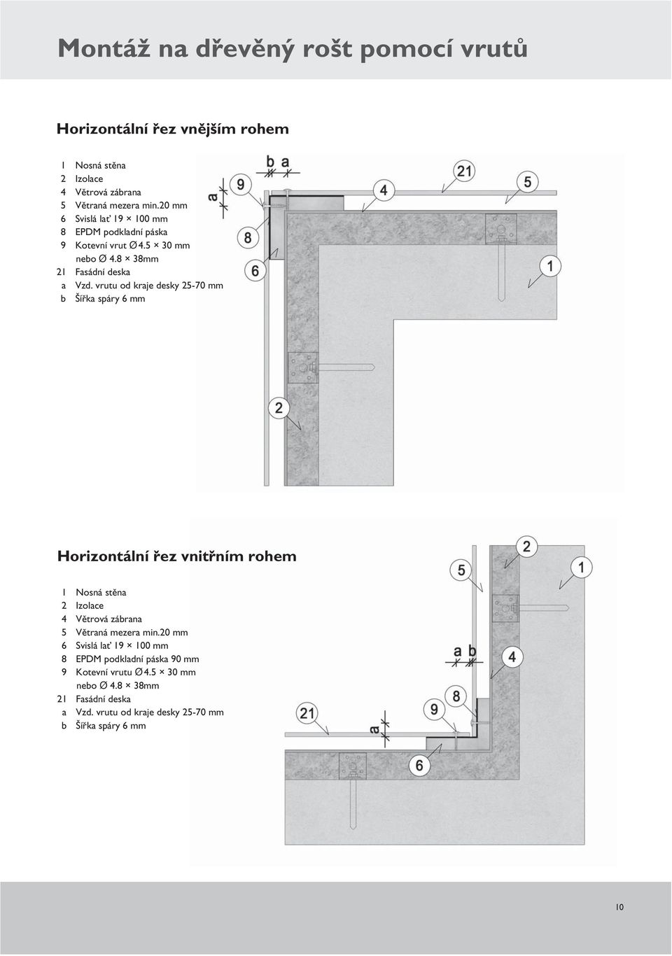 vrutu od kraje desky 25-70 mm Horizontální řez vnitřním rohem 6 Svislá lať 19