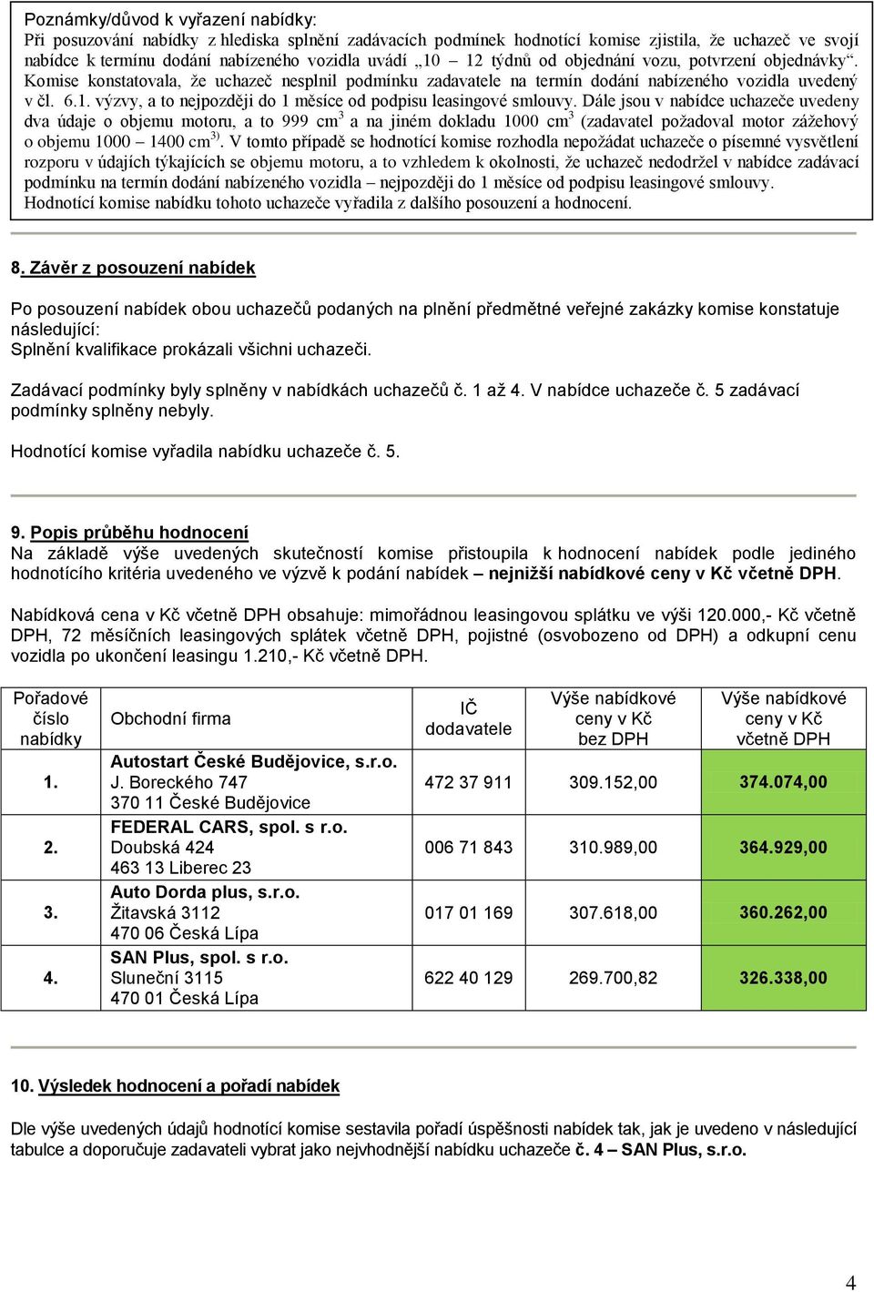 výzvy, a to nejpozději do 1 měsíce od podpisu leasingové smlouvy.