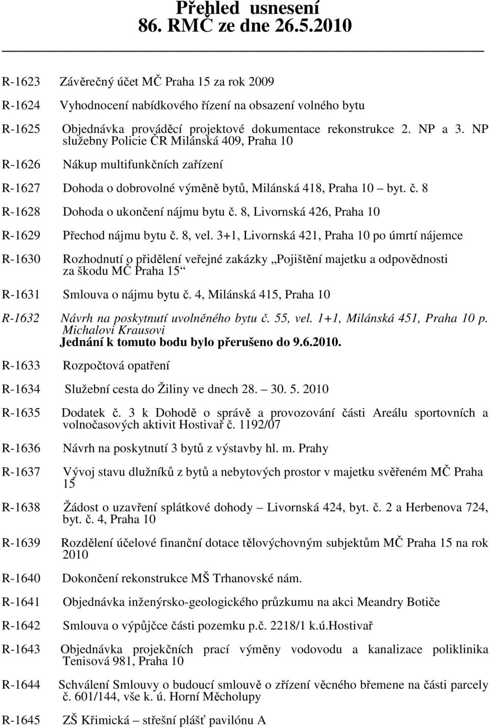 8 R-1628 Dohoda o ukončení nájmu bytu č. 8, Livornská 426, Praha 10 R-1629 Přechod nájmu bytu č. 8, vel.