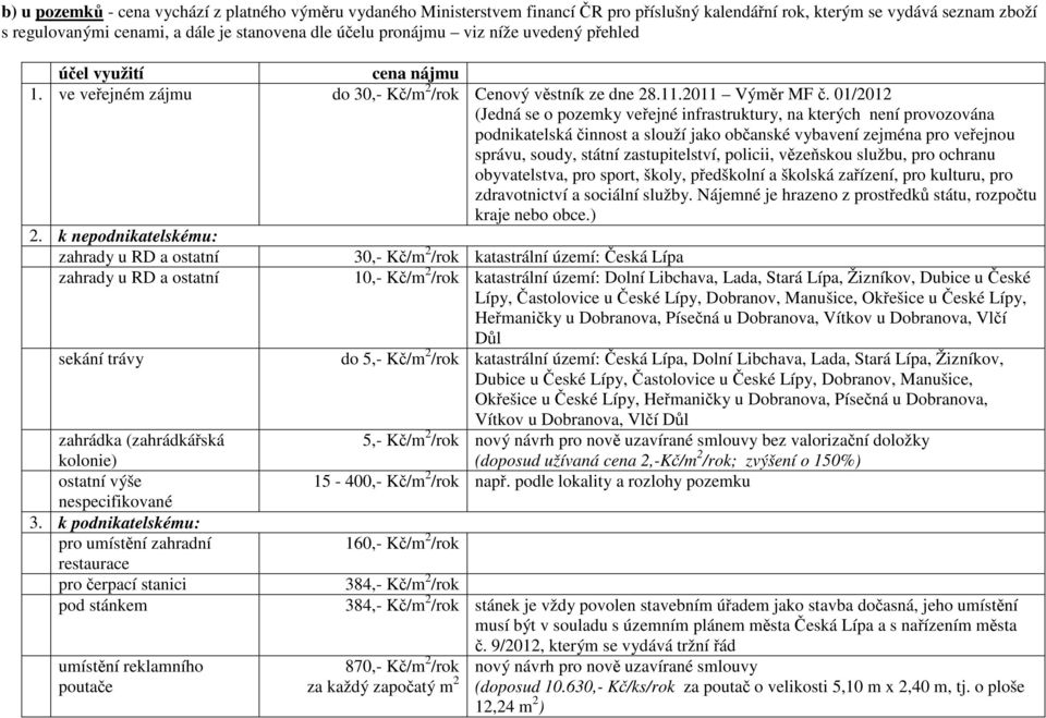 01/2012 (Jedná se o pozemky veřejné infrastruktury, na kterých není provozována podnikatelská činnost a slouží jako občanské vybavení zejména pro veřejnou správu, soudy, státní zastupitelství,