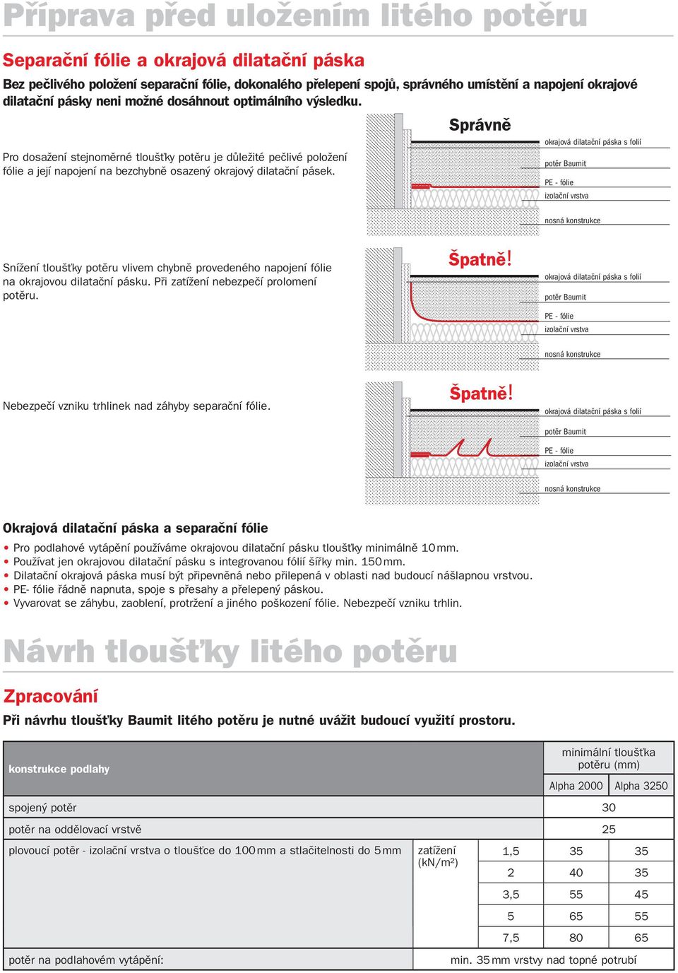 okrajová dilatační páska s folií potěr Baumit PE - fólie izolační vrstva nosná konstrukce Snížení tloušťky potěru vlivem chybně provedeného napojení fólie na okrajovou dilatační pásku.