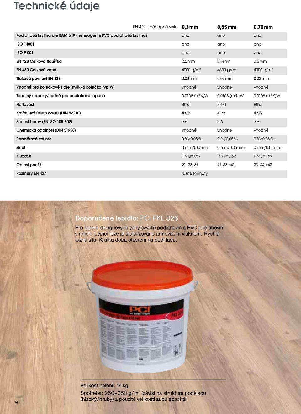 Tepelný odpor (vhodné pro podlahové topení) 0,0108 (m 2 K)W 0,0108 (m 2 K)W 0,0108 (m 2 K)W Hořlavost Bfl-s1 Bfl-s1 Bfl-s1 Kročejový útlum zvuku (DIN 52210) 4 db 4 db 4 db Stálost barev (EN ISO 105
