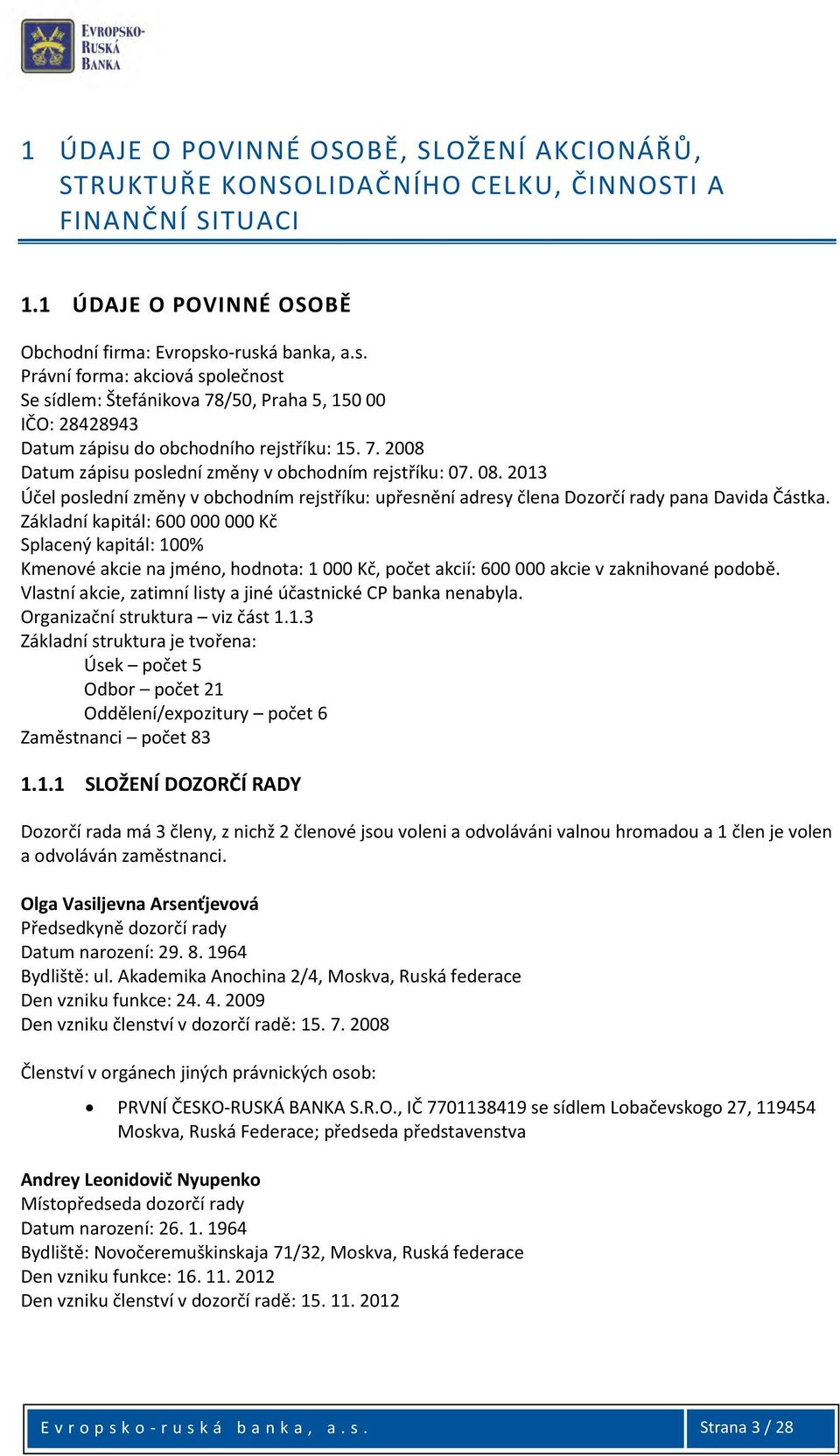 213 Účel poslední změny v obchodním rejstříku: upřesnění adresy člena Dozorčí rady pana Davida Částka.