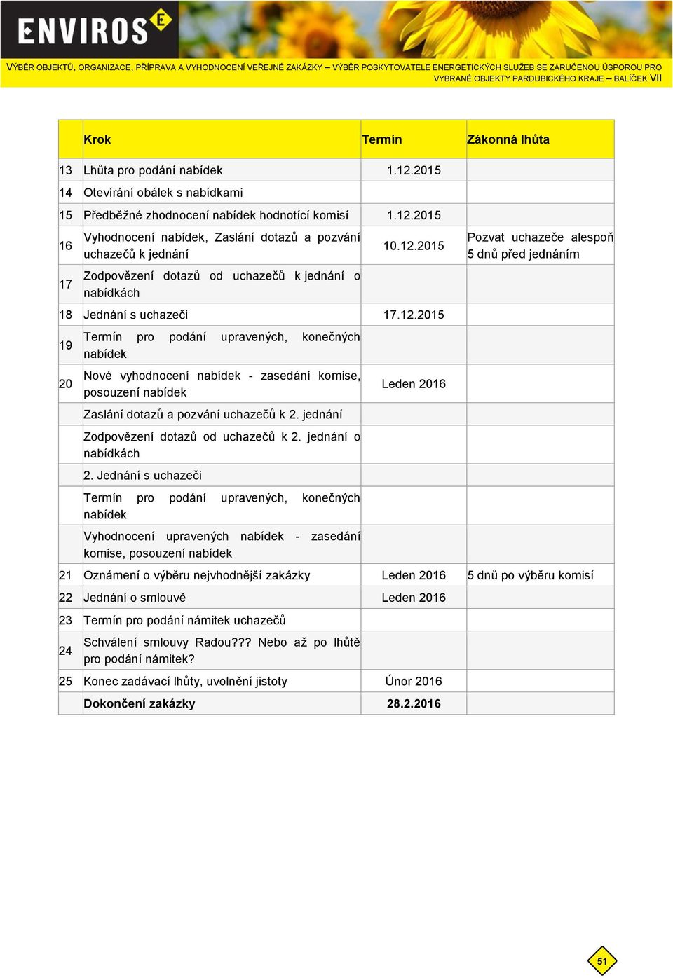 jednání Zodpovězení dotazů od uchazečů k 2. jednání o nabídkách 2.