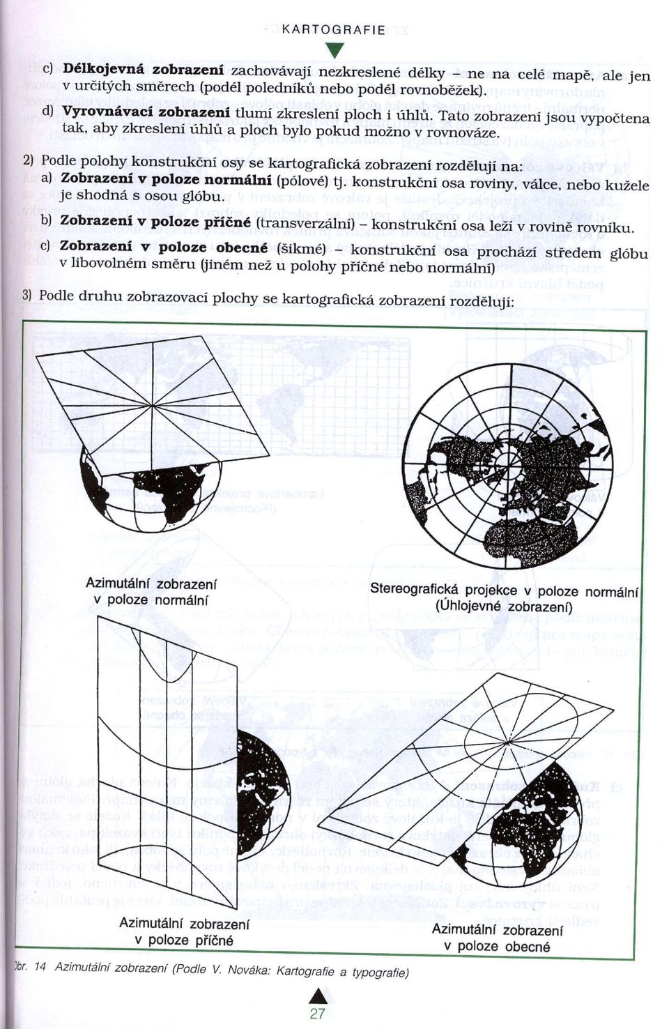 2) Podle polohy konstrukdni osy se kartografick 6, zobrazeni rozddluii na: al zobtazeni v poloze normrf,rni (polov ) tj. konstrukini osa roiiny, vdlce. nebo kuzere je shodnri s osou globu.