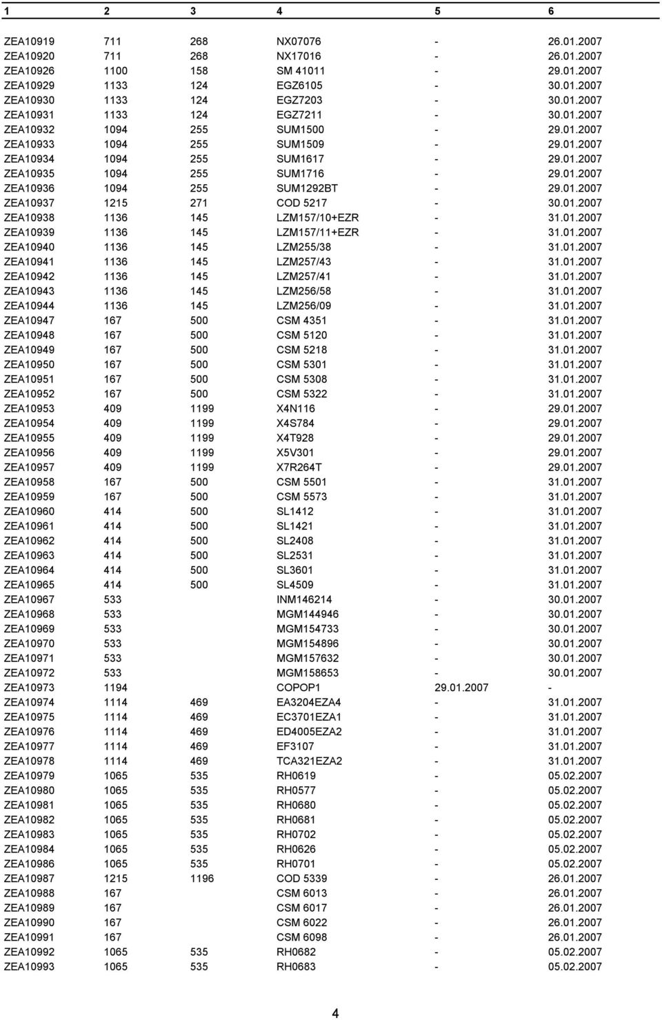 01.2007 ZEA10938 1136 145 LZM157/10+EZR - 31.01.2007 ZEA10939 1136 145 LZM157/11+EZR - 31.01.2007 ZEA10940 1136 145 LZM255/38-31.01.2007 ZEA10941 1136 145 LZM257/43-31.01.2007 ZEA10942 1136 145 LZM257/41-31.