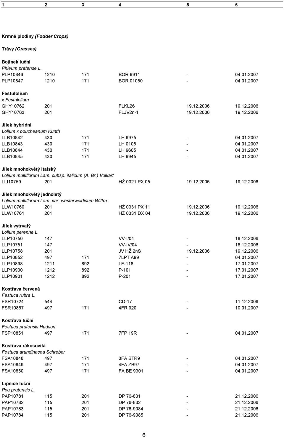 01.2007 LLB10845 430 171 LH 9945-04.01.2007 Jílek mnohokvětý italský Lolium multiflorum Lam. subsp. italicum (A. Br.) Volkart LLI10759 201 HŽ 0321 PX 05 19.12.