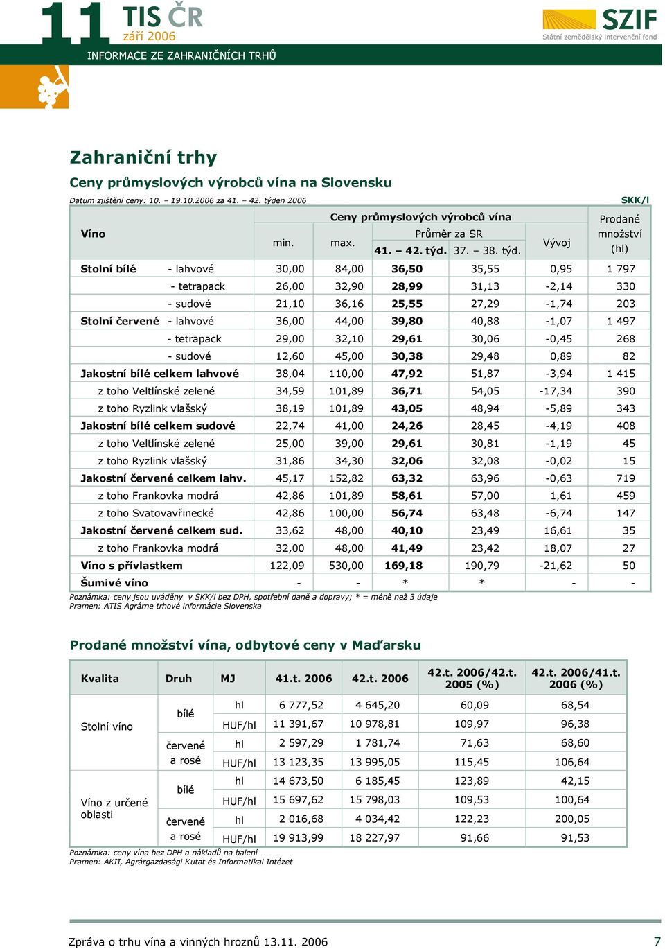 37. 38. týd.