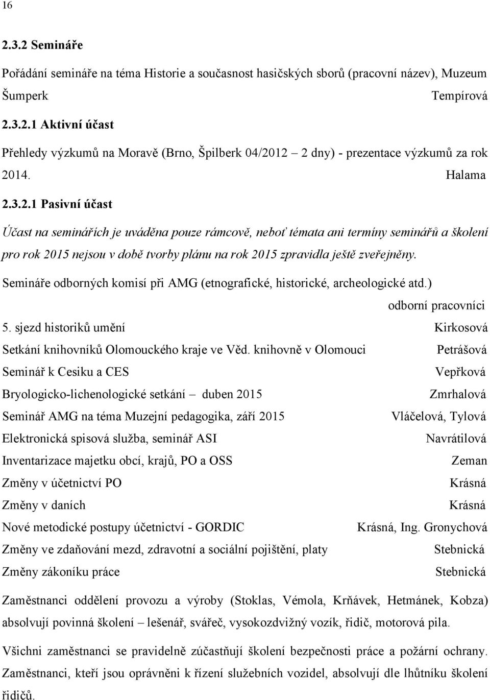 Semináře odborných komisí při AMG (etnografické, historické, archeologické atd.) odborní pracovníci 5. sjezd historiků umění Kirkosová Setkání knihovníků Olomouckého kraje ve Věd.