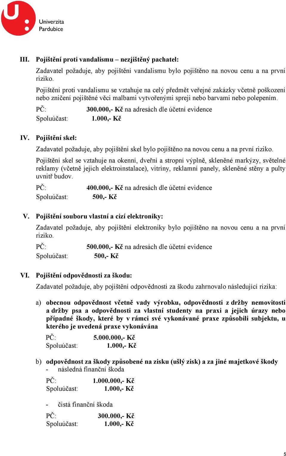 000,- Kč na adresách dle účetní evidence Pojištění skel: Zadavatel požaduje, aby pojištění skel bylo pojištěno na novou cenu a na první riziko.