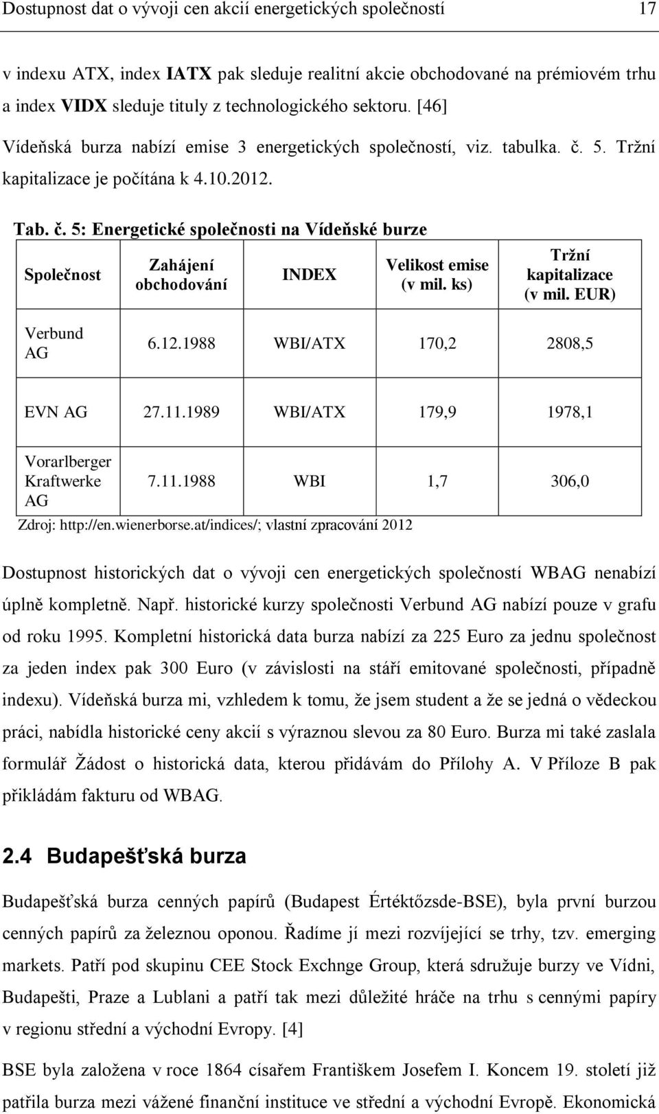 ks) Tržní kapitalizace (v mil. EUR) Verbund AG 6.12.1988 WBI/ATX 170,2 2808,5 EVN AG 27.11.1989 WBI/ATX 179,9 1978,1 Vorarlberger Kraftwerke AG 7.11.1988 WBI 1,7 306,0 Zdroj: http://en.wienerborse.