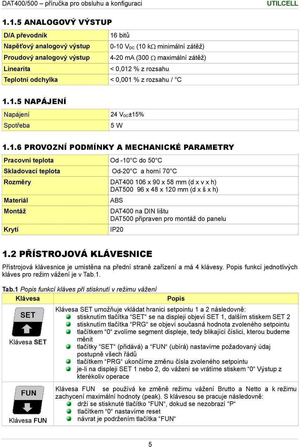 % z rozsahu / C 1.