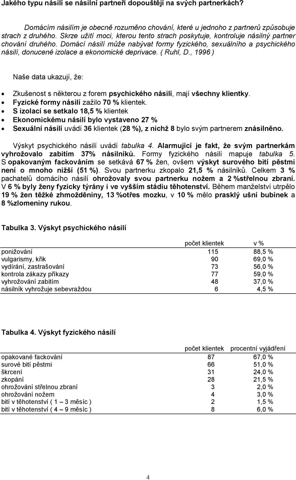 Domácí násilí může nabývat formy fyzického, sexuálního a psychického násilí, donucené izolace a ekonomické deprivace. ( Ruhl, D.