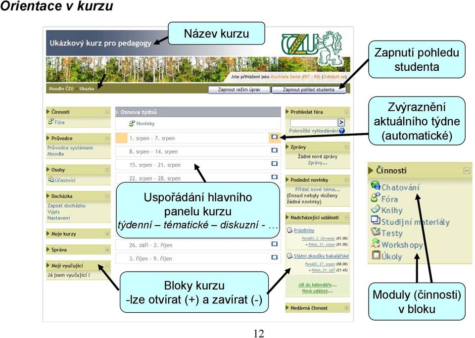 hlavního panelu kurzu týdenní tématické diskuzní - Bloky