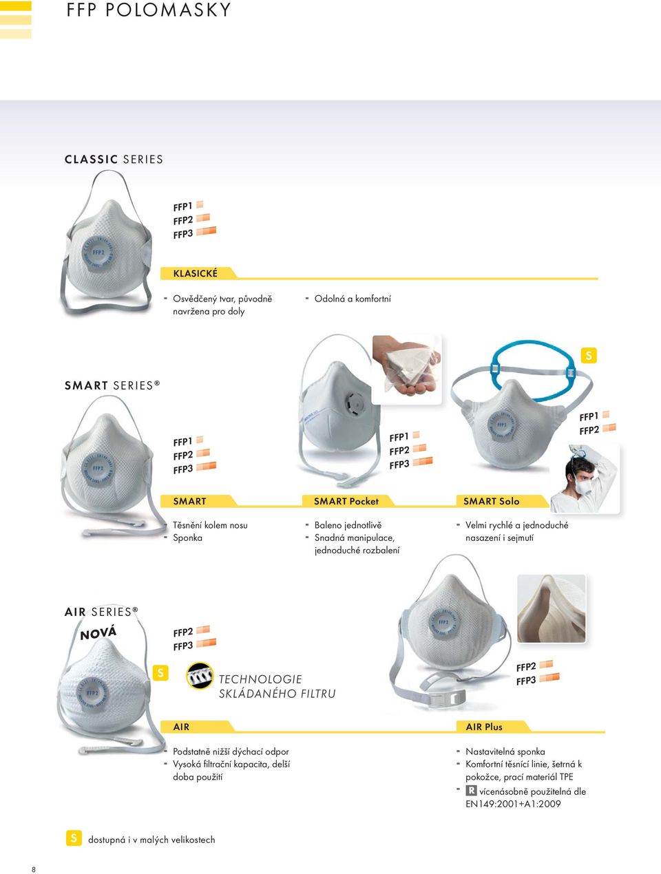 sejmutí AIR SERIES NOVÁ S FFP2 FFP3 TECHNOLOGIE SKLÁDANÉHO FILTRU FFP2 FFP3 AIR Podstatně nižší dýchací odpor Vysoká fi ltrační kapacita, delší doba použití AIR