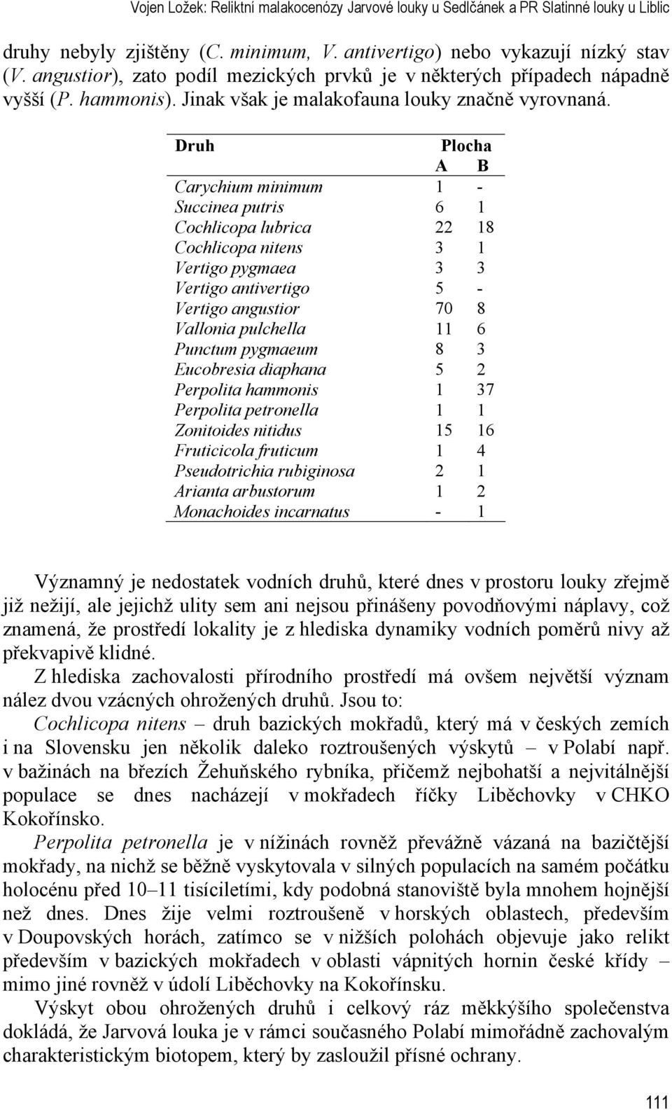 Druh Plocha A B Carychium minimum 1 - Succinea putris 6 1 Cochlicopa lubrica 22 18 Cochlicopa nitens 3 1 Vertigo pygmaea 3 3 Vertigo antivertigo 5 - Vertigo angustior 70 8 Vallonia pulchella 11 6