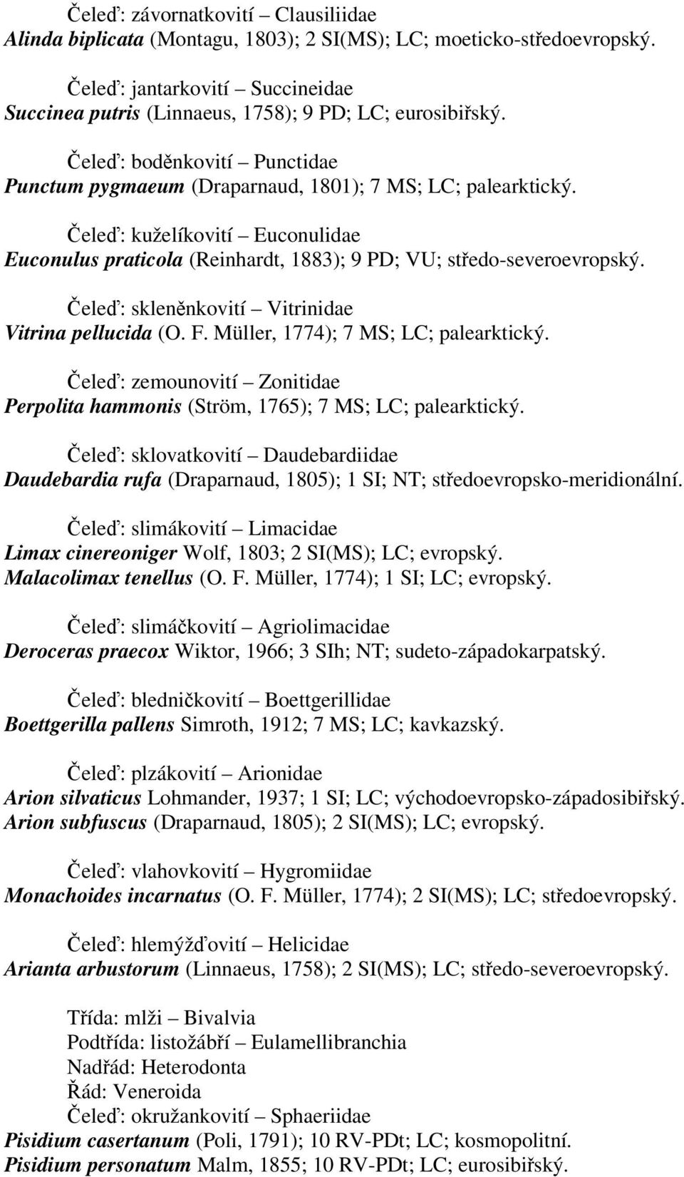 ele: sklennkovití Vitrinidae Vitrina pellucida (O. F. Müller, 1774); 7 MS; LC; palearktický. ele: zemounovití Zonitidae Perpolita hammonis (Ström, 1765); 7 MS; LC; palearktický.