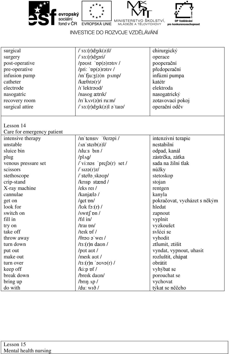 zotavovací pokoj operační oděv Lesson 14 Care for emergency patient intensive therapy unstable sluice bin plug venous pressure set scissors stethoscope crip-stand X-ray machine cannulae get on look