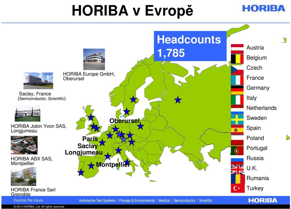 Oberursel Paris Saclay Longjumeau Oberursel Montpellier Headcounts 1,785 Austria