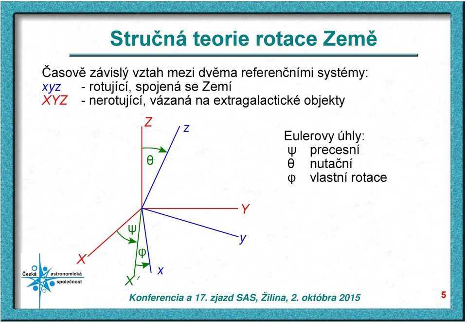 nerotující, vázaná na extragalactické objekty Z z Eulerovy