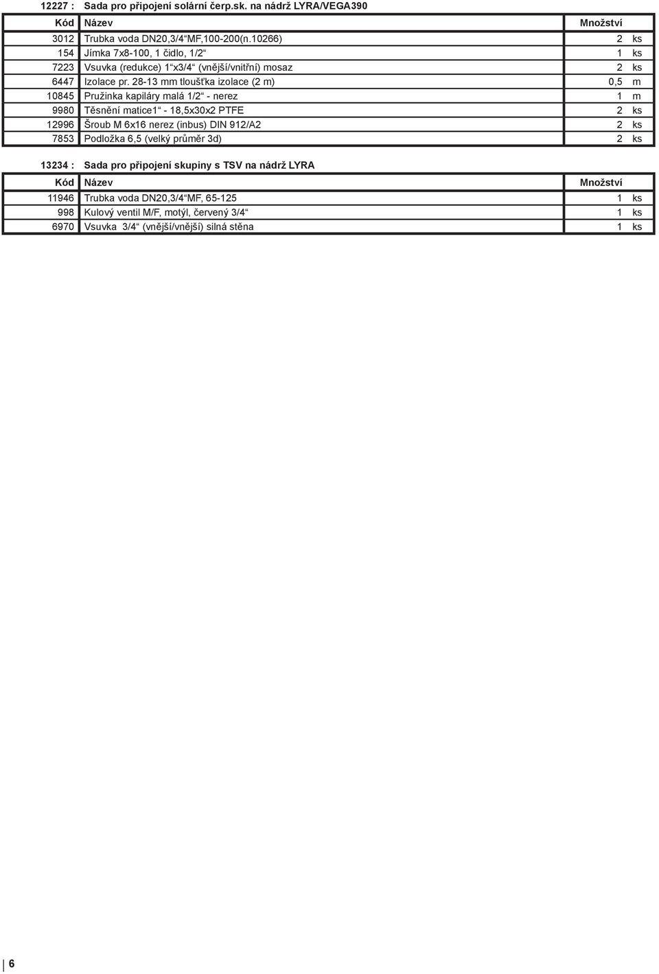 28-13 mm tloušťka izolace (2 m) 0,5 m 10845 Pružinka kapiláry malá 1/2 - nerez 1 m 9980 Těsnění matice1-18,5x30x2 PTFE 2 ks 12996 Šroub M 6x16 nerez (inbus) DIN 912/A2