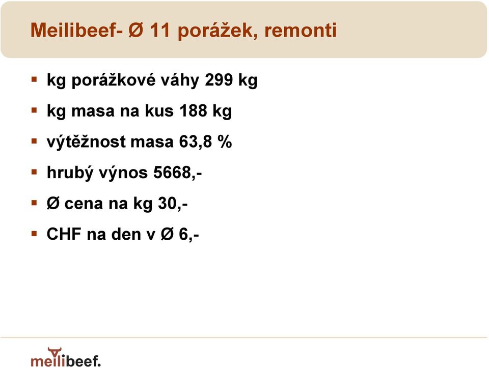 188 kg výtěžnost masa 63,8 % hrubý