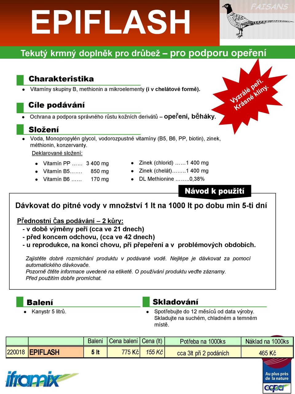 Deklarované složení: Vitamín PP 3 400 mg Vitamín B5. 850 mg Vitamín B6 170 mg Zinek (chlorid) 1 400 mg Zinek (chelát)..1 400 mg DL Methionine.