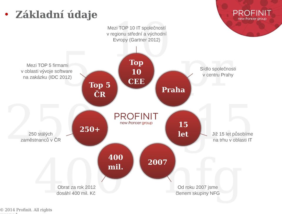 stálých zaměstnanců v ČR Obrat za rok 2012 dosáhl 400 mil.