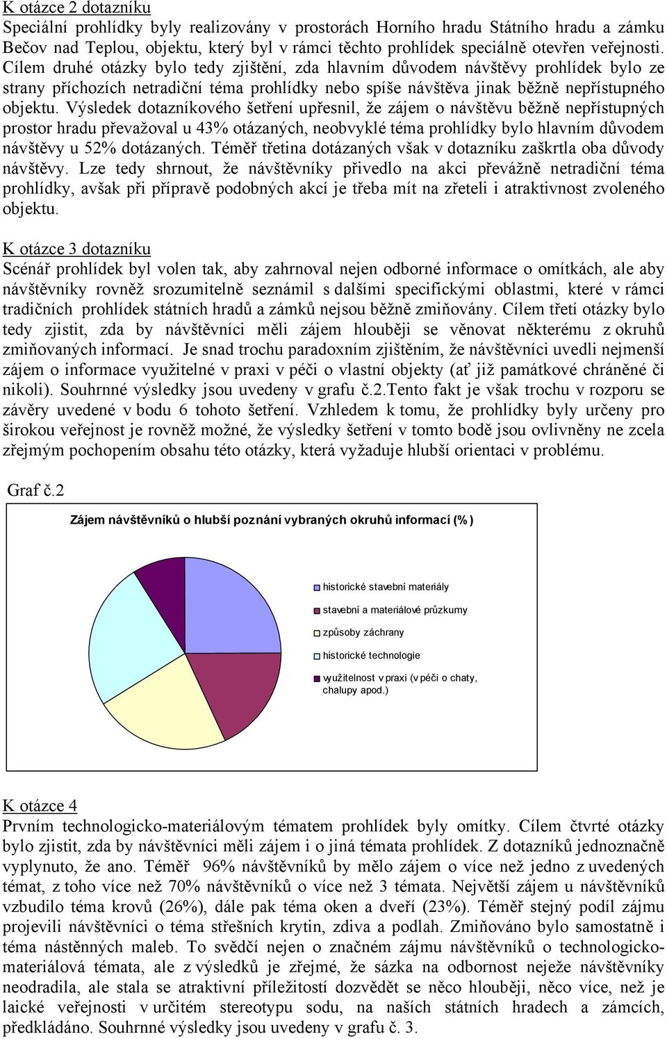 Výsledek dotazníkového šetření upřesnil, že zájem o návštěvu běžně nepřístupných prostor hradu převažoval u 43% otázaných, neobvyklé téma prohlídky bylo hlavním důvodem návštěvy u 52% dotázaných.