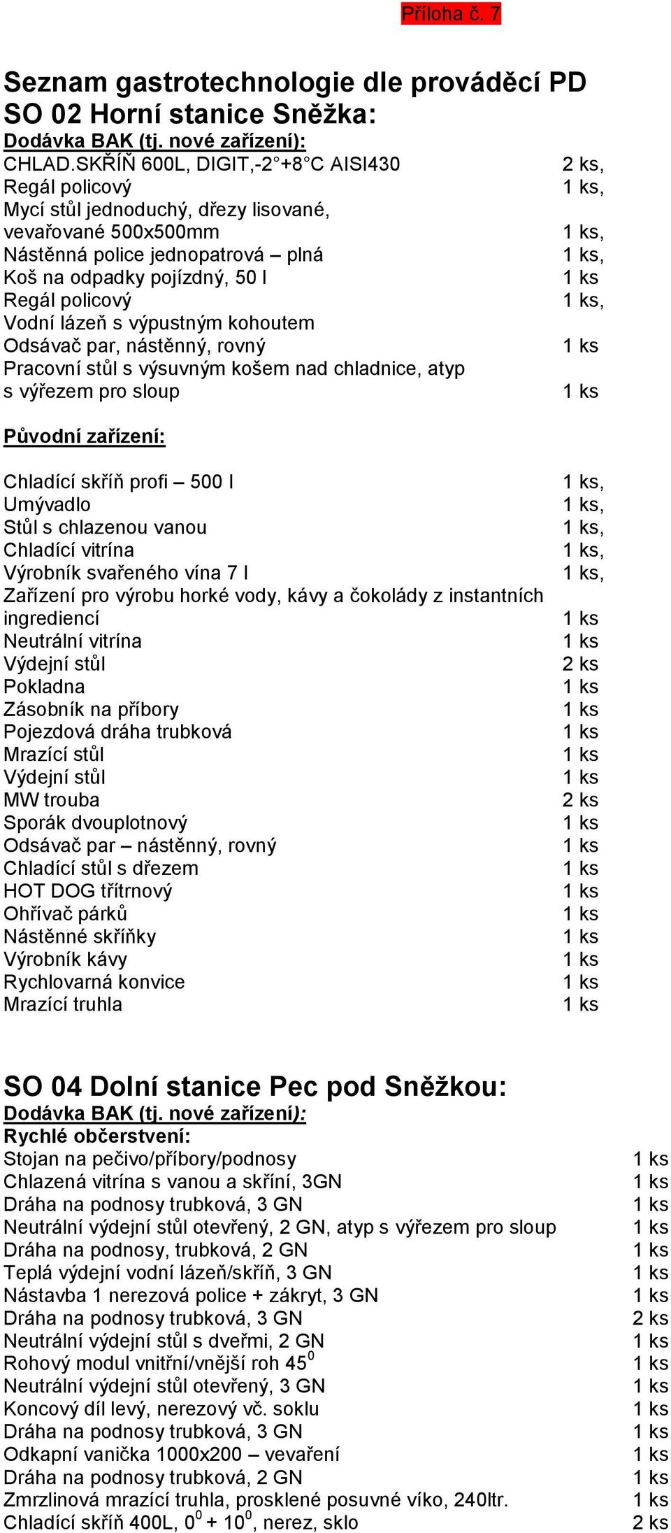 s výpustným kohoutem Odsávač par, nástěnný, rovný Pracovní stůl s výsuvným košem nad chladnice, atyp s výřezem pro sloup Původní zařízení:,,,,, Chladící skříň profi 500 I Umývadlo Stůl s chlazenou