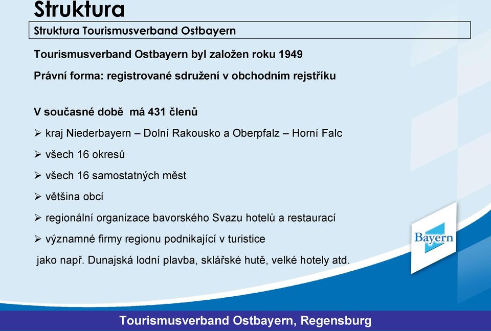 Oberpfalz Horní Falc všech 16 okresů všech 16 samostatných měst většina obcí regionální organizace bavorského Svazu