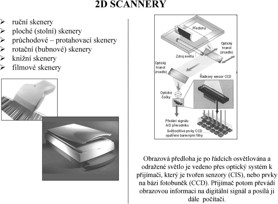 světlo je vedeno přes optický systém k přijímači, který je tvořen senzory (CIS), nebo prvky na bázi