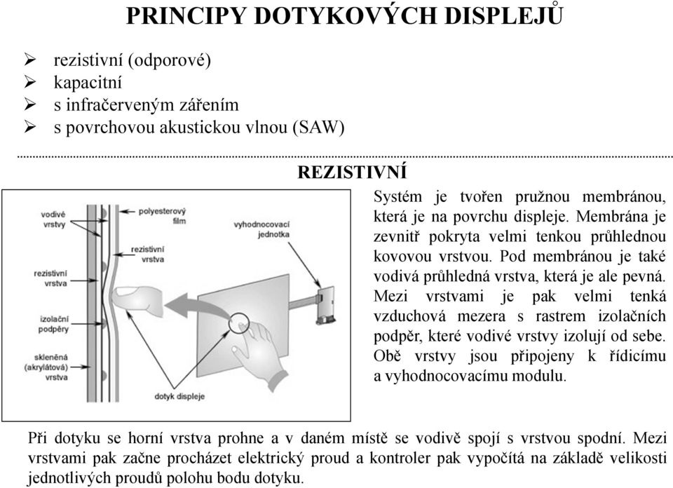 Mezi vrstvami je pak velmi tenká vzduchová mezera s rastrem izolačních podpěr, které vodivé vrstvy izolují od sebe. Obě vrstvy jsou připojeny k řídicímu a vyhodnocovacímu modulu.