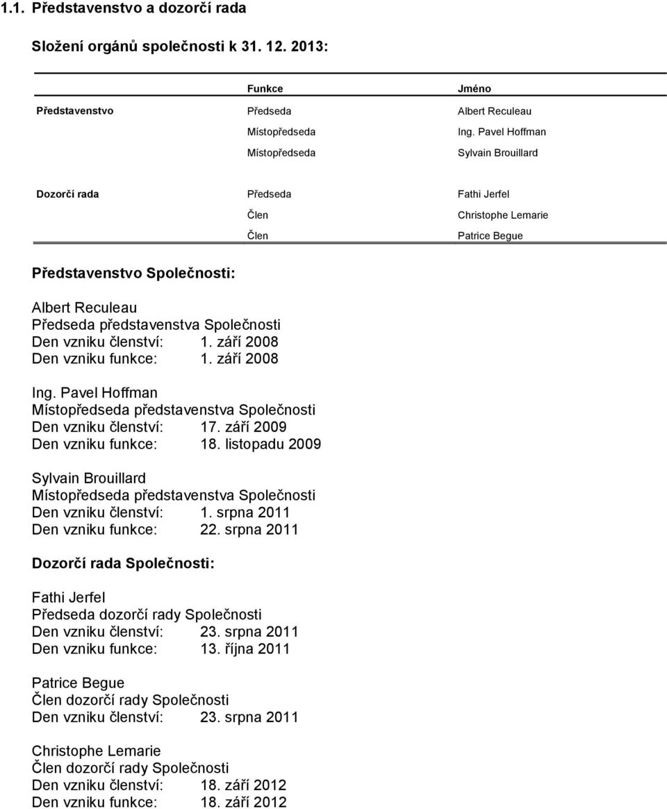 vzniku členství: 1. září 2008 Den vzniku funkce: 1. září 2008 Ing. Pavel Hoffman Místopředseda představenstva Společnosti Den vzniku členství: 17. září 2009 Den vzniku funkce: 18.