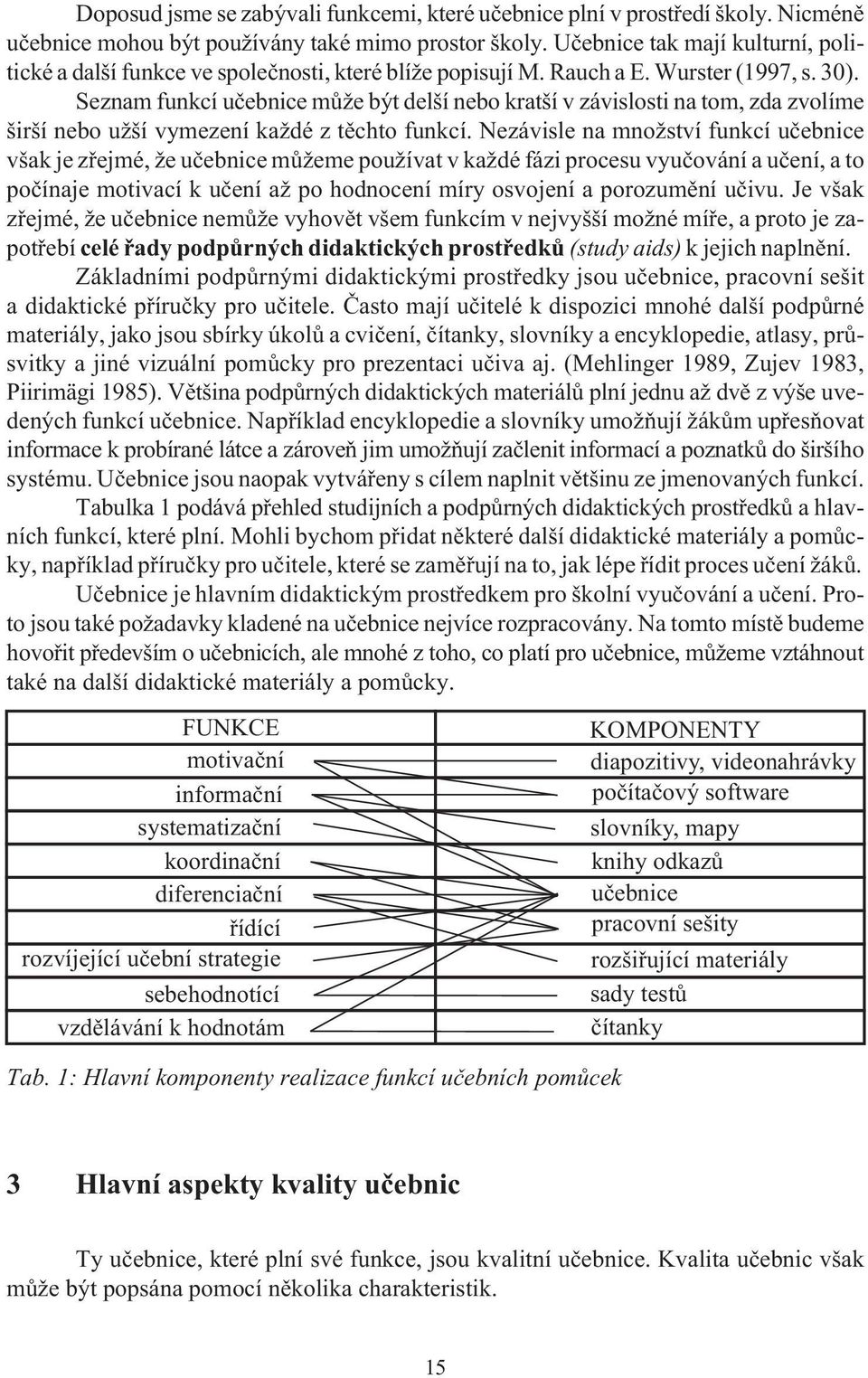 Seznam funkcí uèebnice mùže být delší nebo kratší v závislosti na tom, zda zvolíme širší nebo užší vymezení každé z tìchto funkcí.