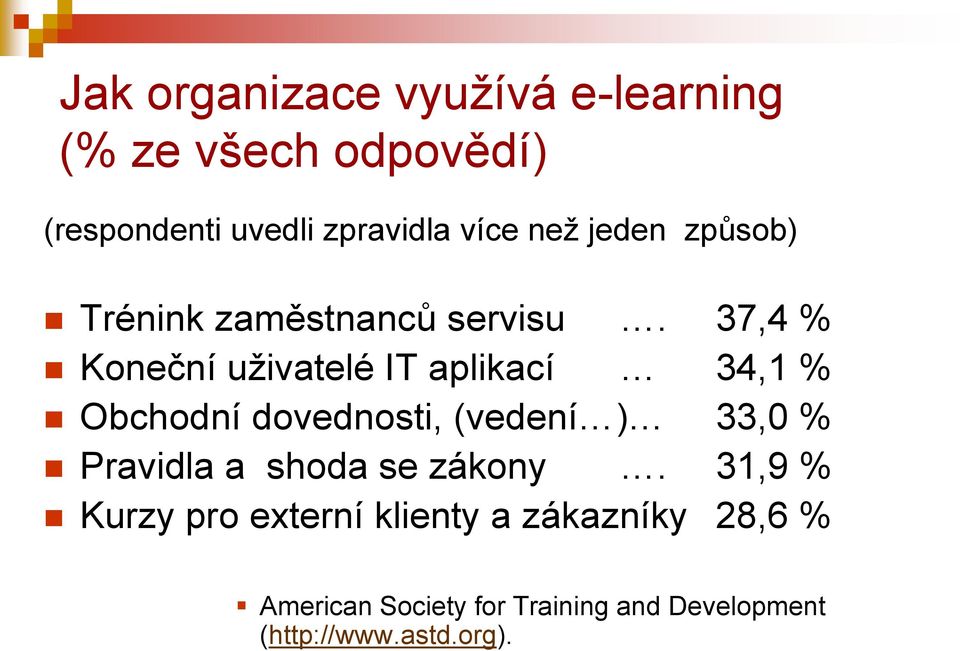 37,4 % Koneční uţivatelé IT aplikací 34,1 % Obchodní dovednosti, (vedení ) 33,0 % Pravidla