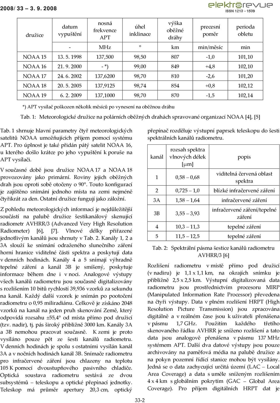 1: Meteorologické družice na polárních oběžných drahách spravované organizací NOAA [4], [5] Tab. 1 shrnuje hlavní parametry čtyř meteorologických satelitů NOAA umožňujících příjem pomocí systému APT.