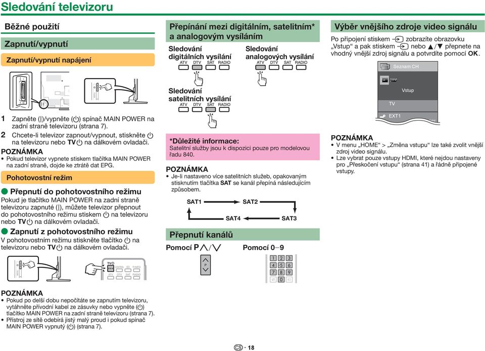 Seznam CH Sledování satelitních vysílání TV Vstup 1 Zapněte (;)/vypněte (a) spínač MAIN POWER na zadní straně televizoru (strana 7).